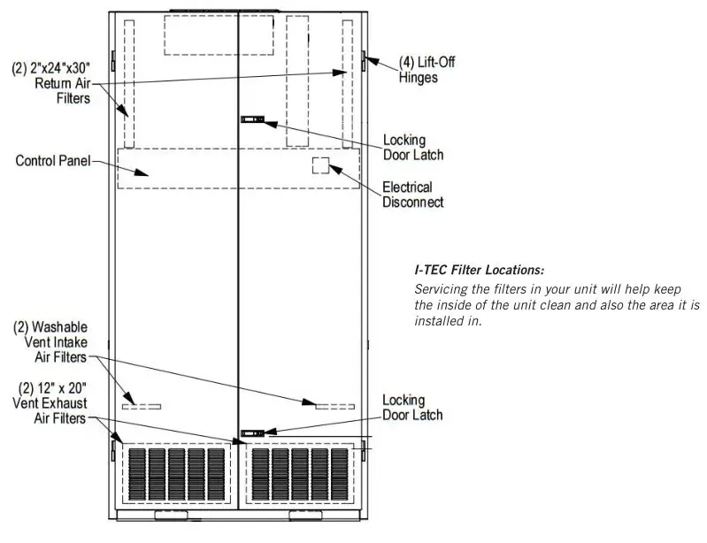Bard Hvac WALL MOUNT, I-TEC & Q-TEC Air Conditioners and Heat Pumps - I-TEC Indoor Products – Filters and Filter Servicing