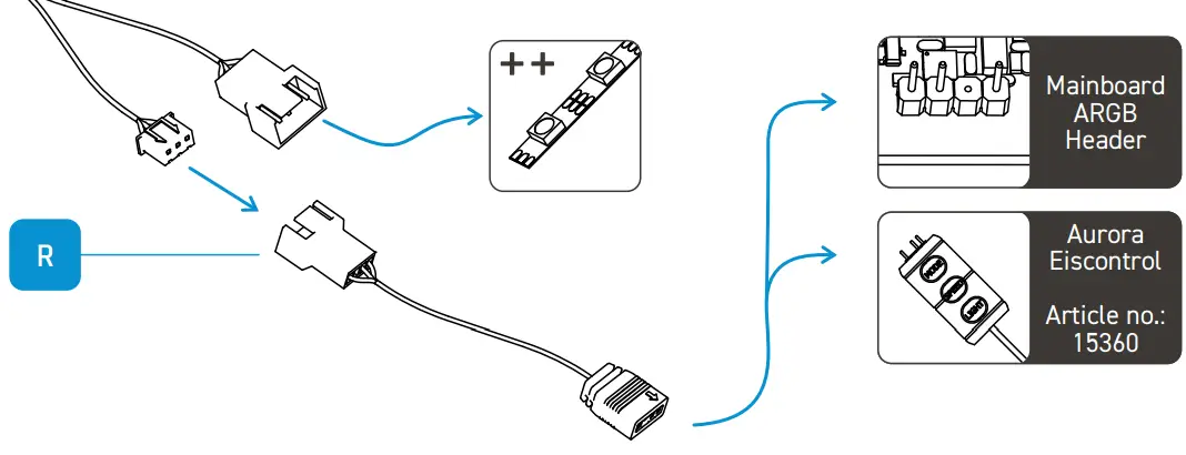 Connect ARGB lighting