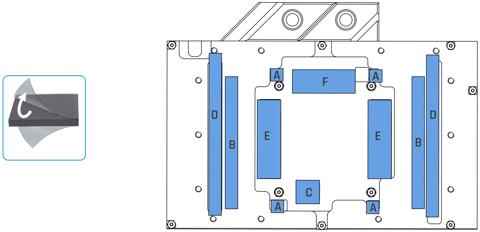 Place thermal pads on cooling block