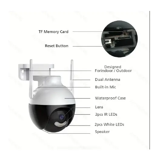 Shenzhen Yueying Industry 2BAL5-YY-B03 Smart IP Camera 4