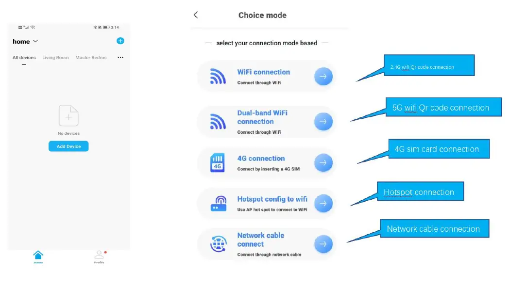 Shenzhen Yueying Industry 2BAL5-YY-B03 Smart IP Camera 6