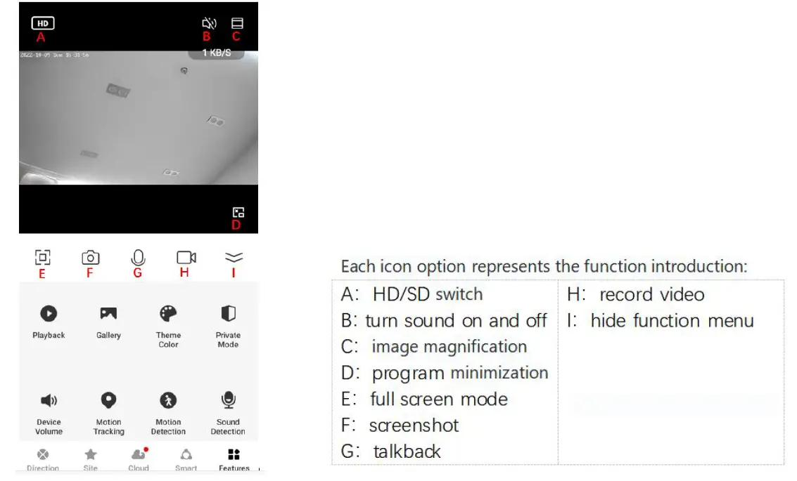 Shenzhen Yueying Industry 2BAL5-YY-B03 Smart IP Camera 9