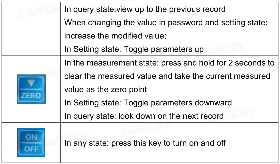 LANGRY LR-P40 Pull-off Tester - Key function Description 2