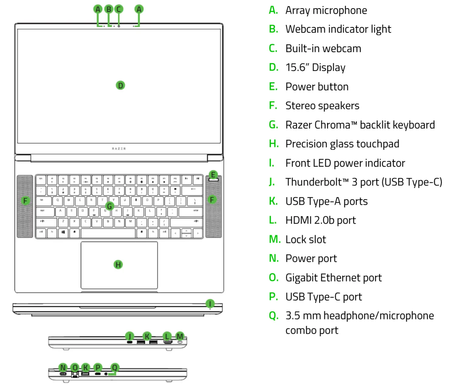 Device Layout