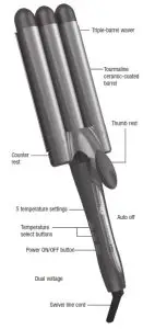 CONAIR InfinitiPRO Triple Barrel Waver S9 -- FAMILIARÍCESE