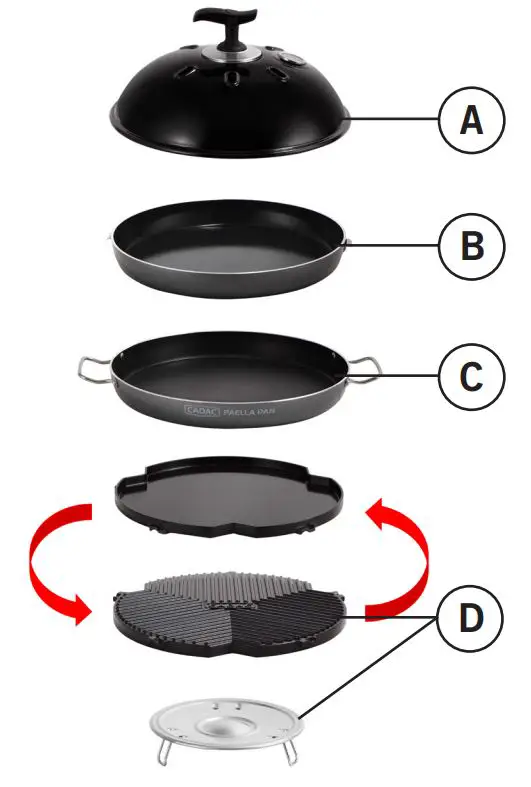 CADAC 5650 50 mbar Grillo Chef 2 BBQ Dome Combo Gas Grill Instructions - Product Overview