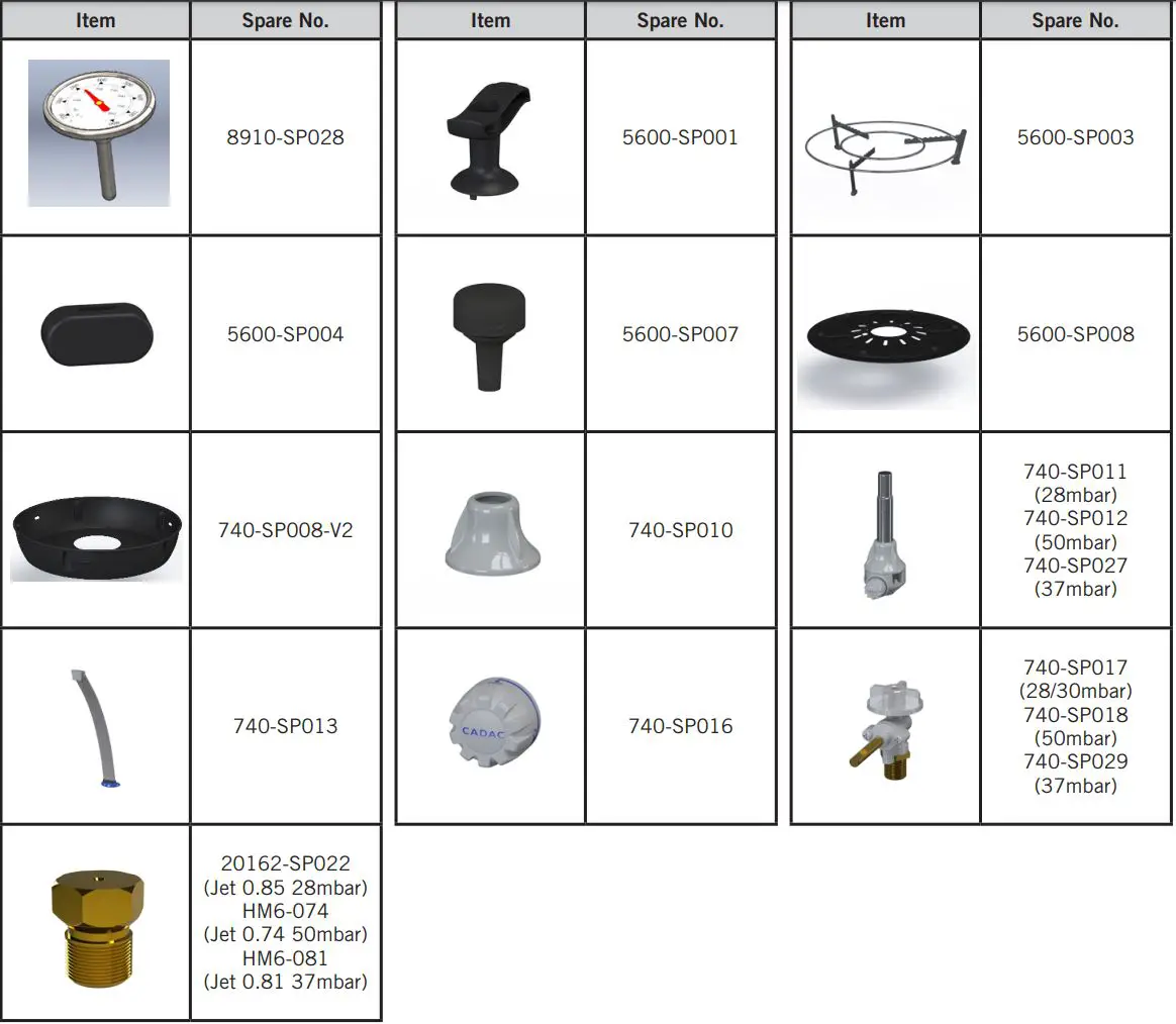CADAC 5650 50 mbar Grillo Chef 2 BBQ Dome Combo Gas Grill Instructions - Spares