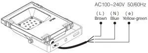 MiBOXER RGB CCT LED Floodlight - Connection Diagram