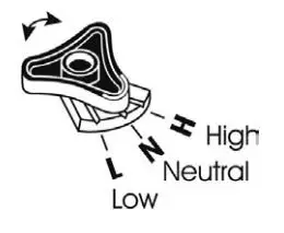 HOLMAN 7700H Solid Metal Travelling Sprinkler User Guide - To water a specific area and to keep the Travelling Sprinkler stationary, set the control to NEUTRAL