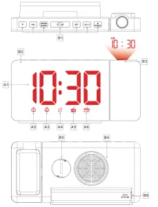 Dr Prepare DPWS IN001 US 5 Inch Projection Alarm Clock-