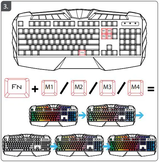 Trust ODYSS Gaming Keyboard fig3