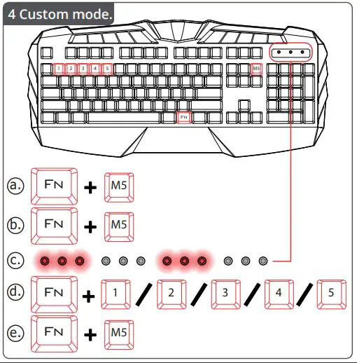 Trust ODYSS Gaming Keyboard fig4