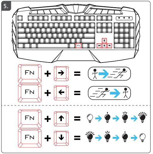 Trust ODYSS Gaming Keyboard fig5