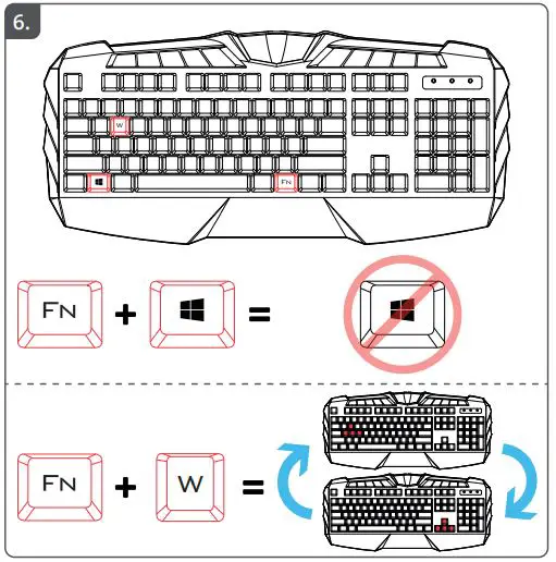 Trust ODYSS Gaming Keyboard fig6