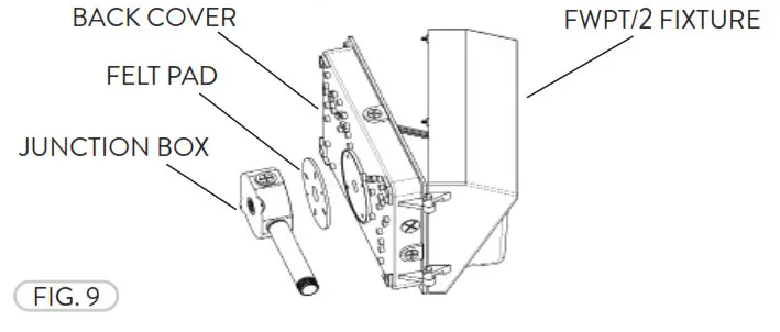 Paclights FWPT-2 Series FWPT-029 LED Wall Mount- FIG 9