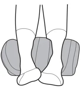 Control panel instruction