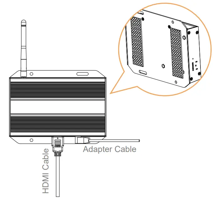 IAdea IAD 16006 Digital Signage Media Appliance - antenna clockwise
