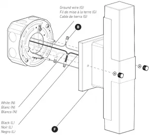 CONNECTING THE WIRES