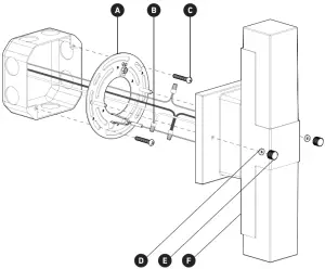 STEP-BY-STEP INSTALLATION