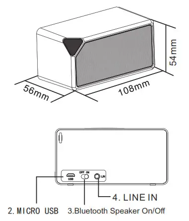 Shenzhen Doageas Technology B81X Bluetooth Speaker- Interface diagram