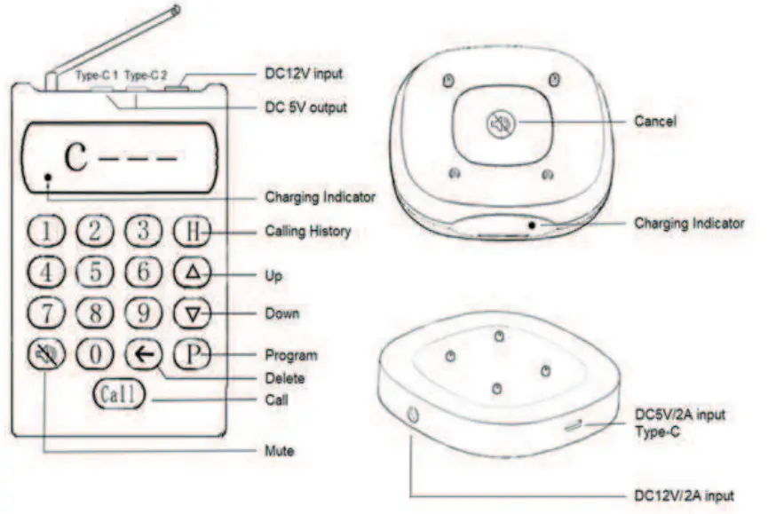RETEKESS TD161 Wireless Paging System - Functional Diagram