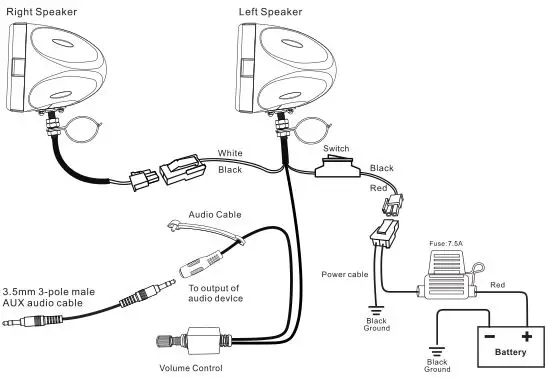 Boss Motorcycle Speaker - Connections