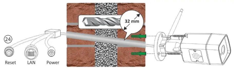 ELRO AS90CAB Wireless HD Security Camera - Mounting the camera