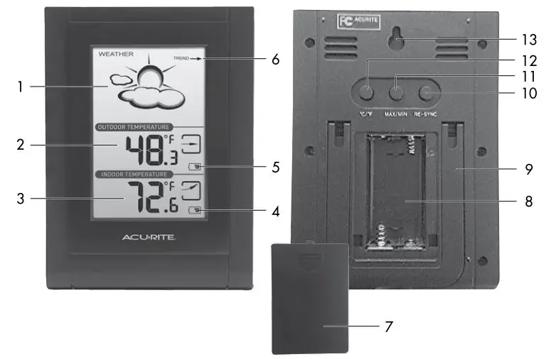 ACURITE Weather Forecaster - Features & Benefits 2