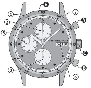 Hamilton Caliber G10.211 Watch Movement - model