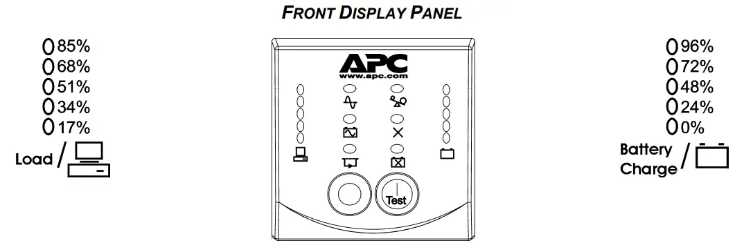 APC SURT8000XLI Uninterruptible Power Supply Tower Rack Mount 6U - OPERATION