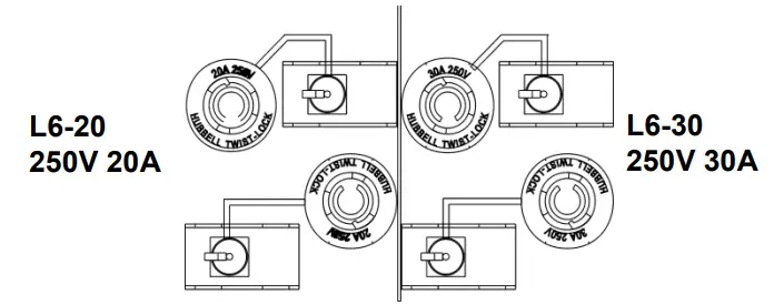 APC SURT8000XLI Uninterruptible Power Supply Tower Rack Mount 6U - position