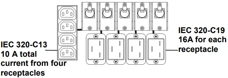 APC SURT8000XLI Uninterruptible Power Supply Tower Rack Mount 6U - position2