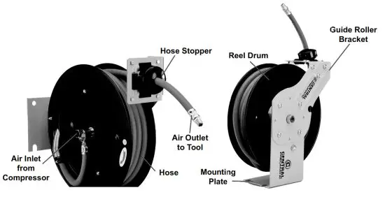 CENTRAL PNEUMATIC 64682 3-8 Inch Retractable Hose Reel - Components
