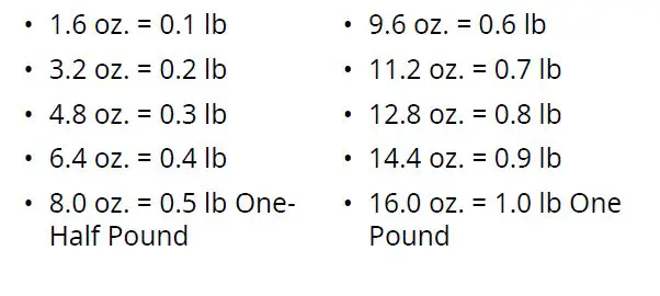 LG LMC1575XX 1.5 cu. ft. Countertop Microwave in Stainless Steel with Smart Inverter-5