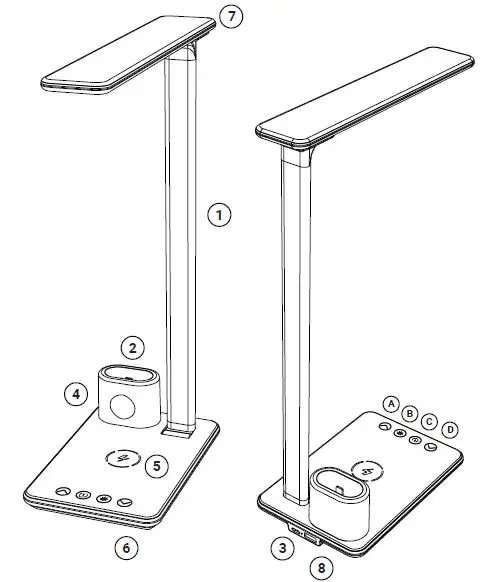 Royal Sovereign RDL-1100UQI 5-in 1 LED Desk Lamp 1