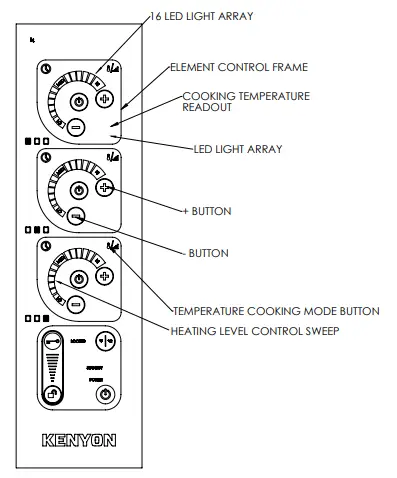 Temperature Cooking Mode