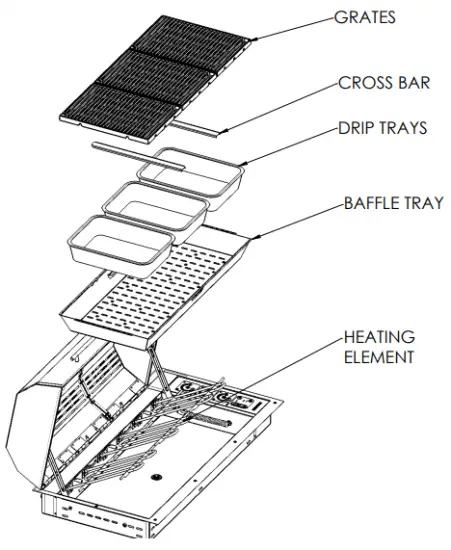 Grill Parts