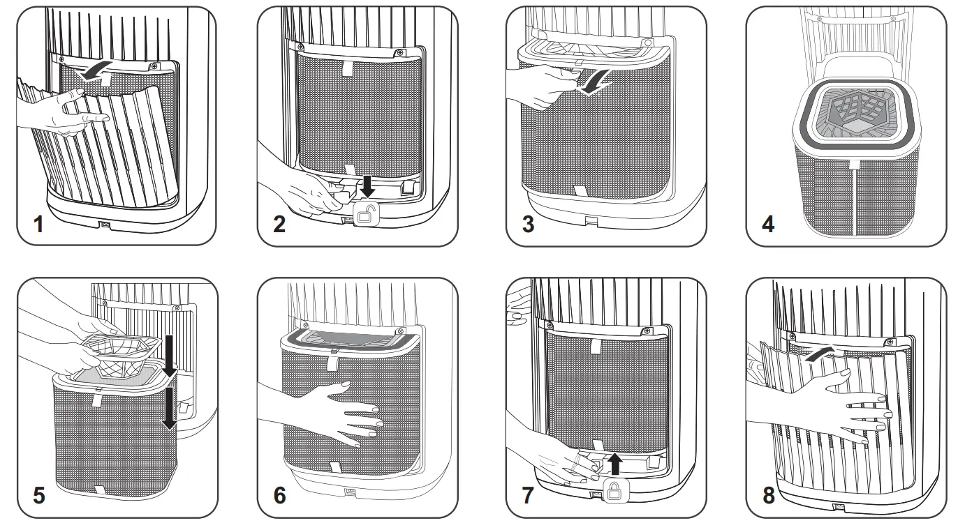 RowenTa Pure Home PU8080 Intelligent Air Purifier - FILTERS 3
