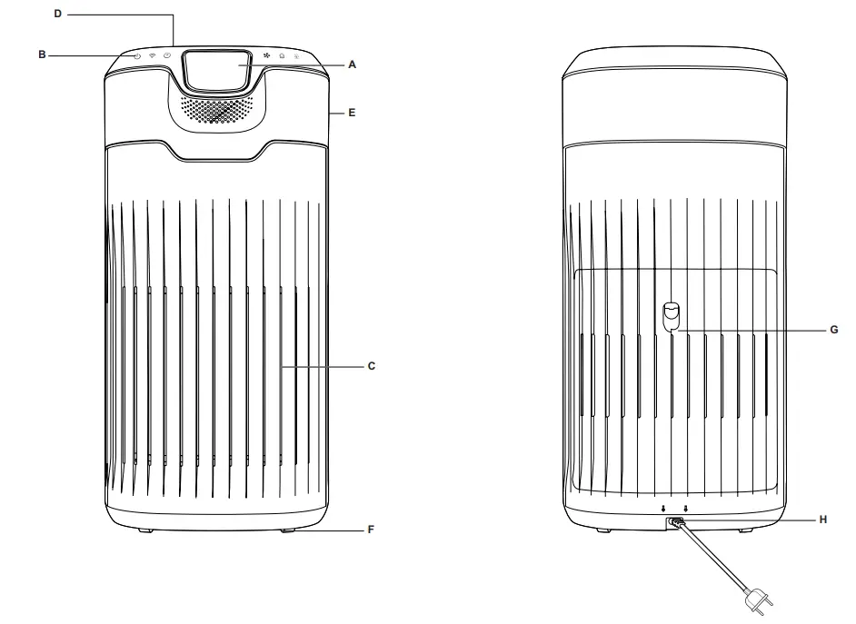 RowenTa Pure Home PU8080 Intelligent Air Purifier - PRODUCT OVERVIEW