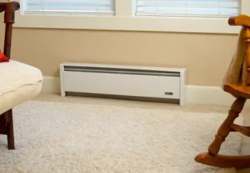 Glendimplex Ebhn500-8w Hydronic Electric Baseboard Heater Owner's Manual Glendimplex Ebhn500-8w Hydronic Electric Baseboard Heater Owner's Manual