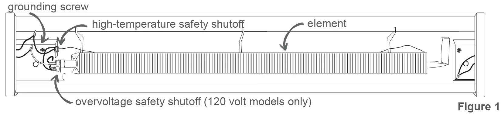 GlenDimplex EBHN500-8W Hydronic Electric Baseboard Heater fig 3