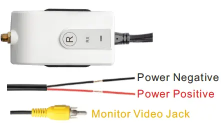 GOQOTOMO-E-600-Wireless-Video-Transmitter-and-Receiver-Kit-2