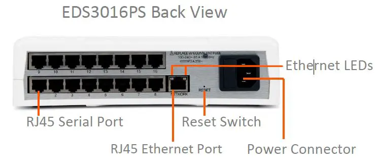 LANTRONIX-EDS3000PS-Server-Device-3