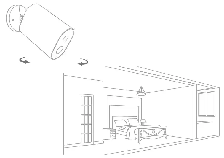 Automatic Monitoring