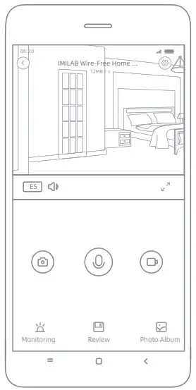 Real-Time Monitoring