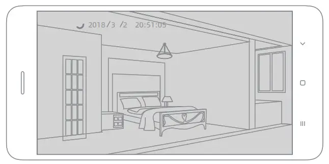 Supporting Infrared Night Vision