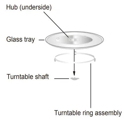 Turntable Installation