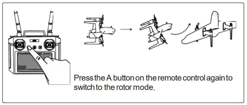 FOXTECH H Wing PRO Vtol Dual Camera Mapping Combo - fig 2