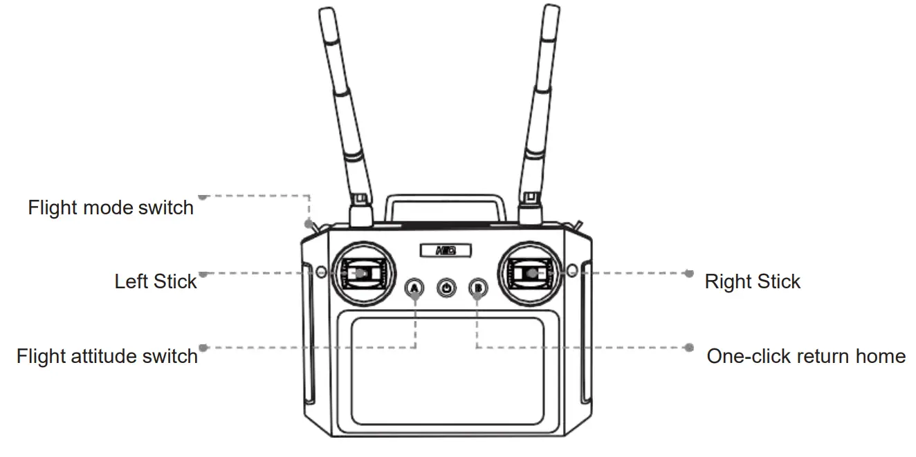FOXTECH H Wing PRO Vtol Dual Camera Mapping Combo - fig 9