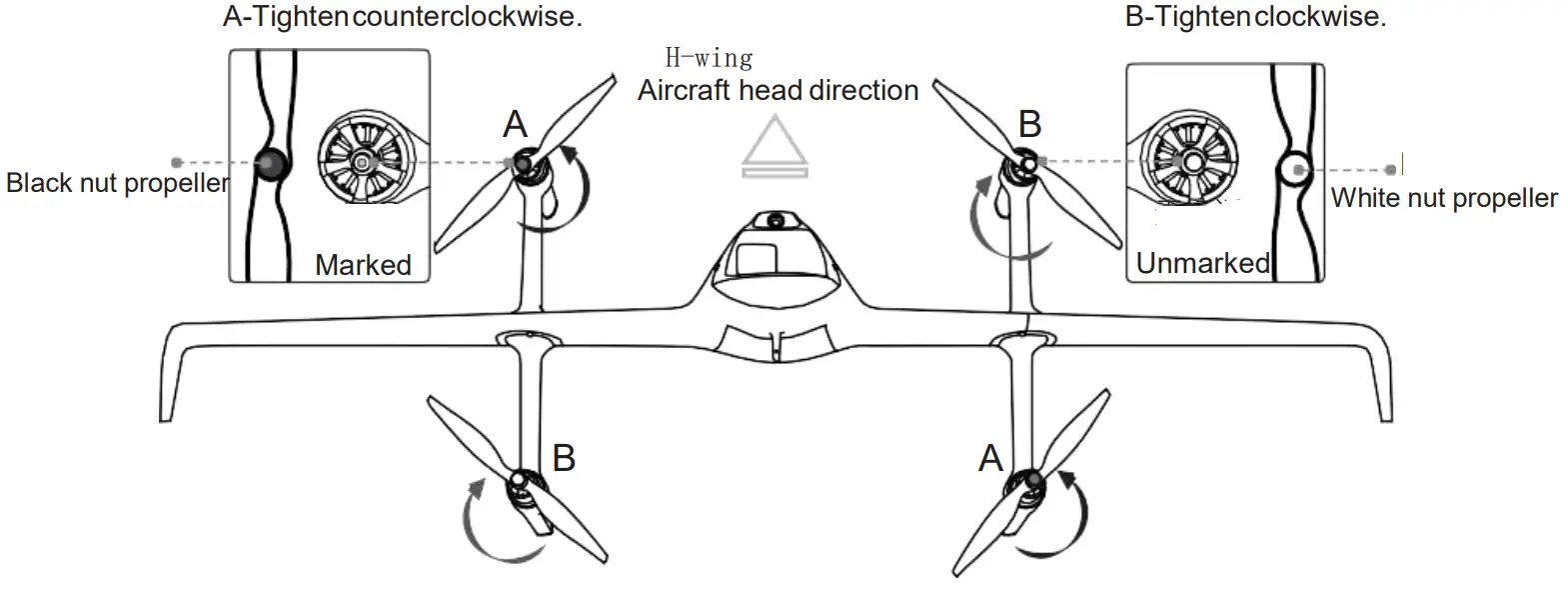FOXTECH H Wing PRO Vtol Dual Camera Mapping Combo - fig12